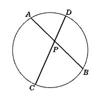 ���ׂ��̒藝�@�����̐}�@�p�^�[���P