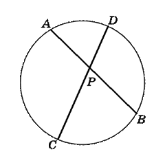 ���ׂ��̒藝�@���@���P�̐}