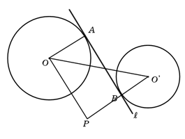 �Q�̉~�̋��ʐڐ��̗��K���̉���̐}